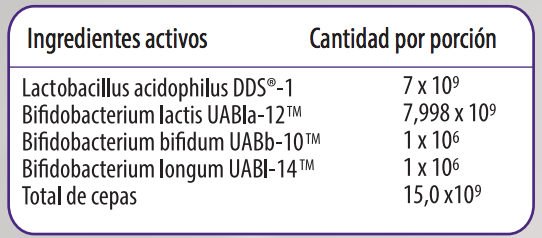 ProBiotix Daily (60 cápsulas)