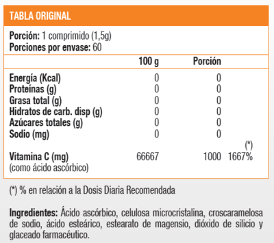 Vitamina C 1000 mg (60 tabletas)