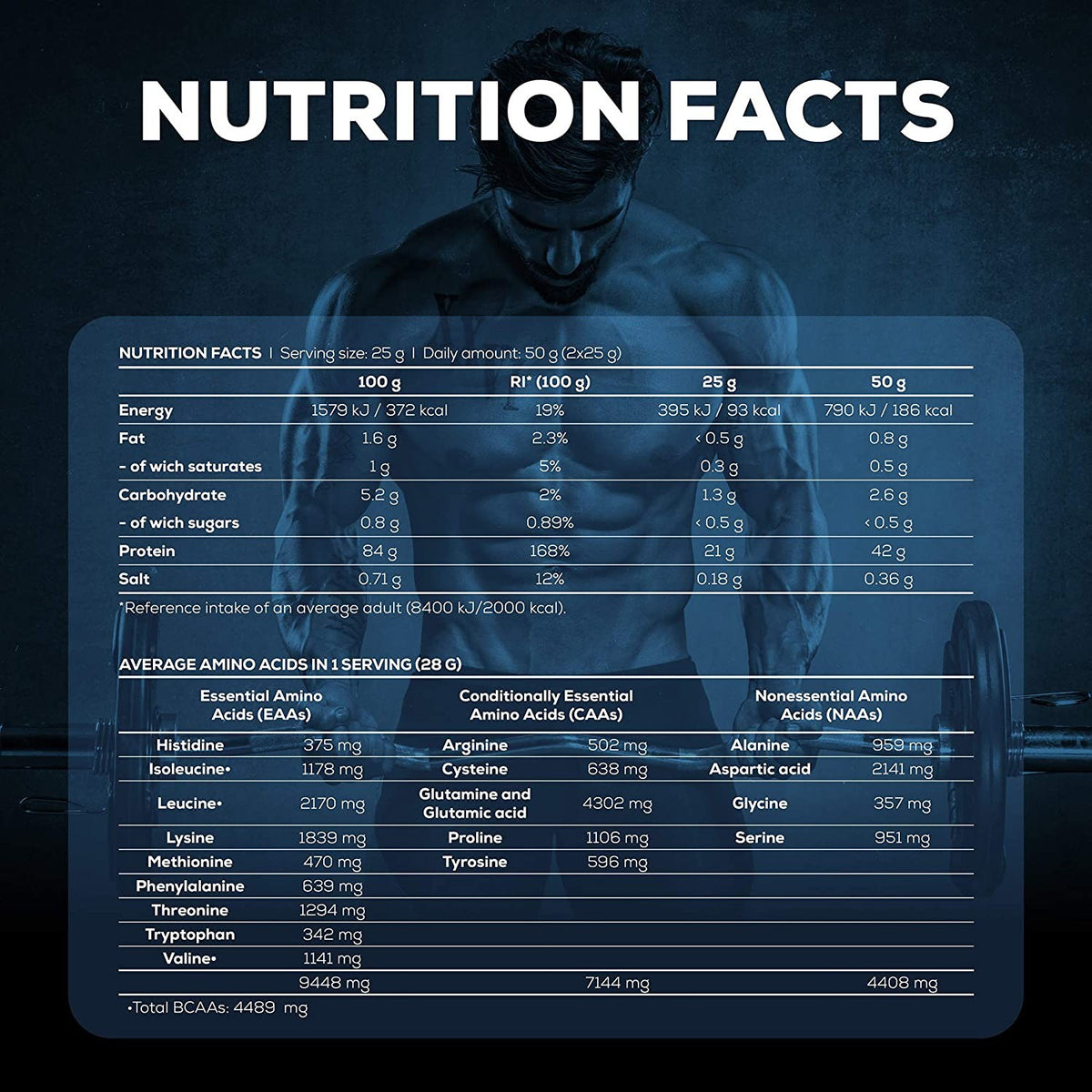 ISO WHEY ZERO (90 servicios!)