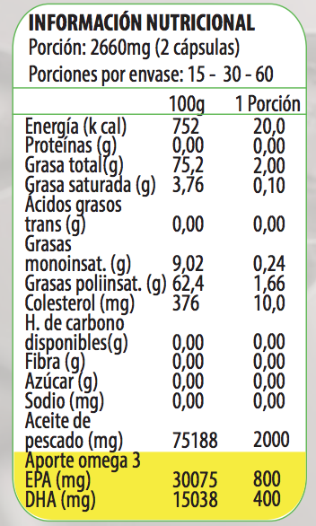 Omega Up UltraPure, Omega 3 (120 cápsulas)