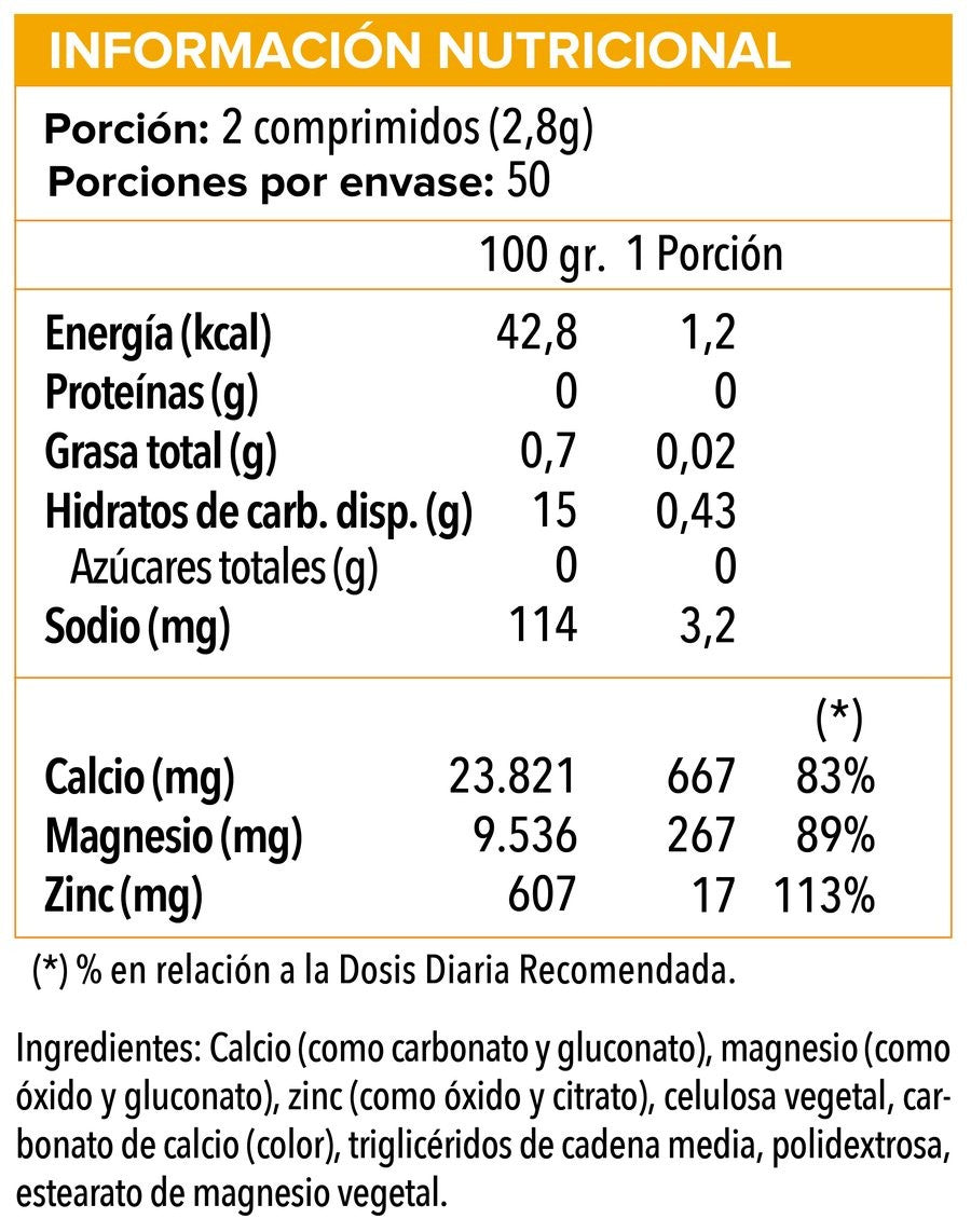 Calcio Magnesio Zinc  (100 cápsulas) Sundown--One Nutrition-SUNDOWN NATURALS