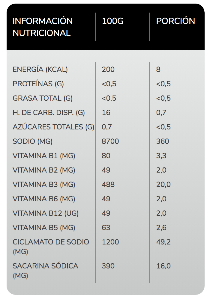 B complex (20 tabl. efervescente)