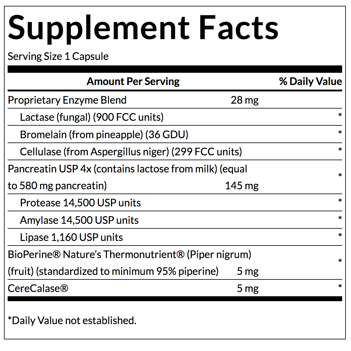 Digestitol (60 cápsulas)