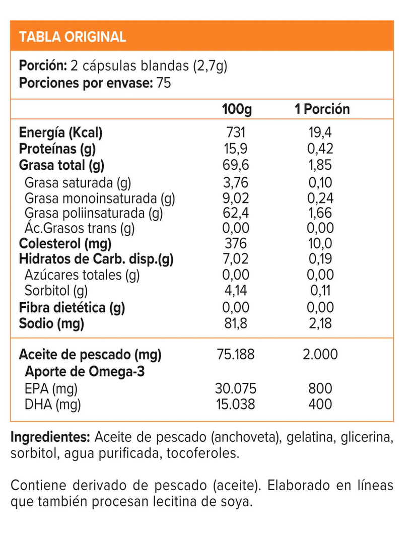 OMEGA UP (150 cap) UltraPure New Science--One Nutrition-NEWSCIENCE