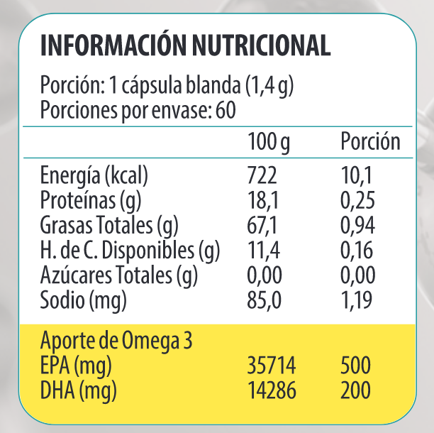 Omega UP TG EPA 700 (60 cap) NewSience-Omega 3-One Nutrition-NewScience