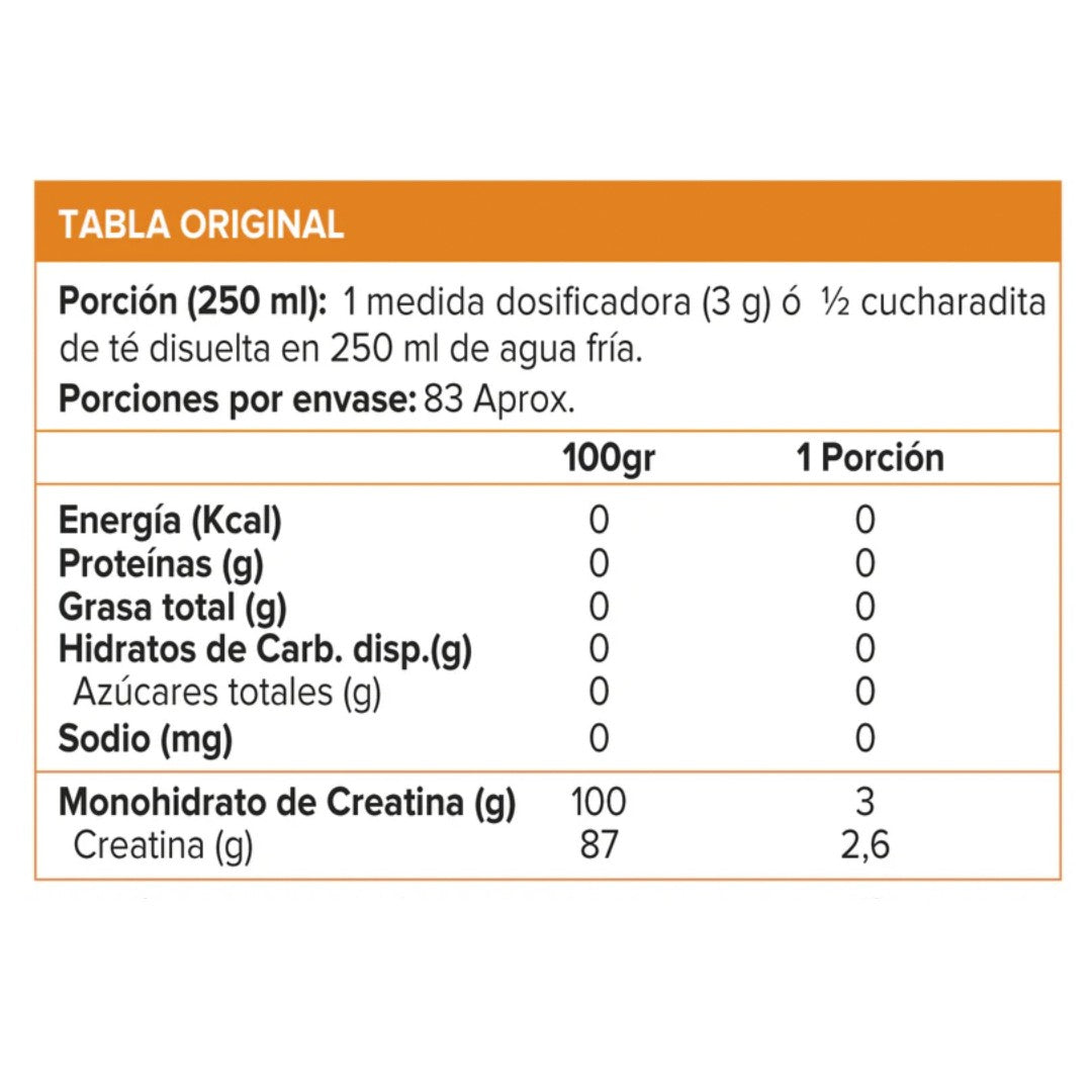 Creatina (250 Gr) Monohidrato My Protein--One Nutrition-MY PROTEIN
