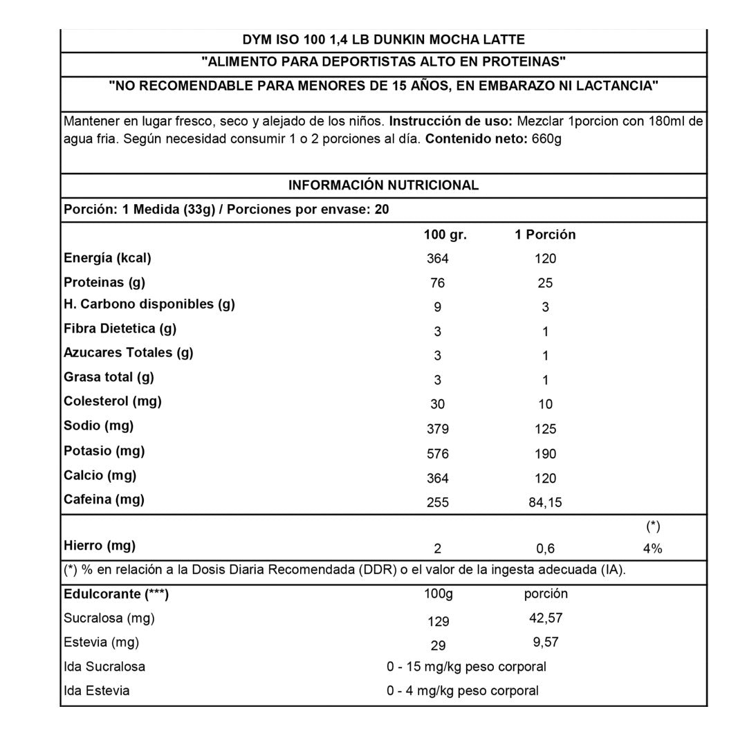 ISO 100 DUNKIN 1.4 LB EDICIÓN LIMITADA--One Nutrition-DYMATIZE
