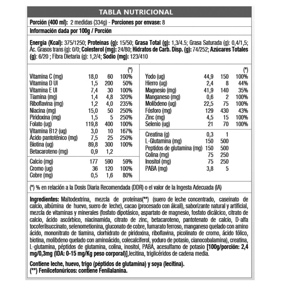 SERIOUS MASS (6Lb) ON-Ganadores de masa-One Nutrition-Optimun Nutrition