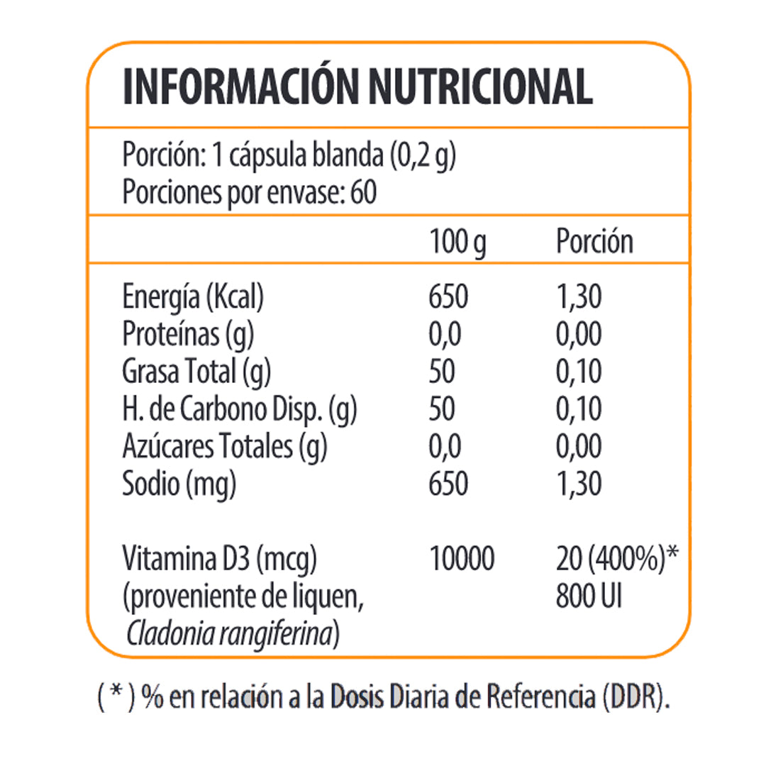Vitamina D (Vegano) NewScience-Vitaminas,salud-One Nutrition-NewScience