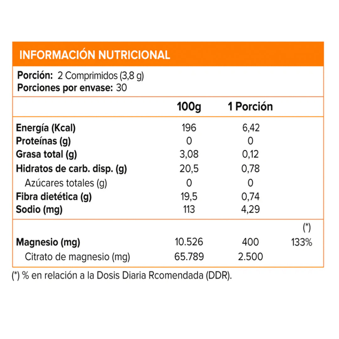 Magnesio  Citrato Quelado (60 cap) Newscience-Vitaminas,salud-One Nutrition-Newscience
