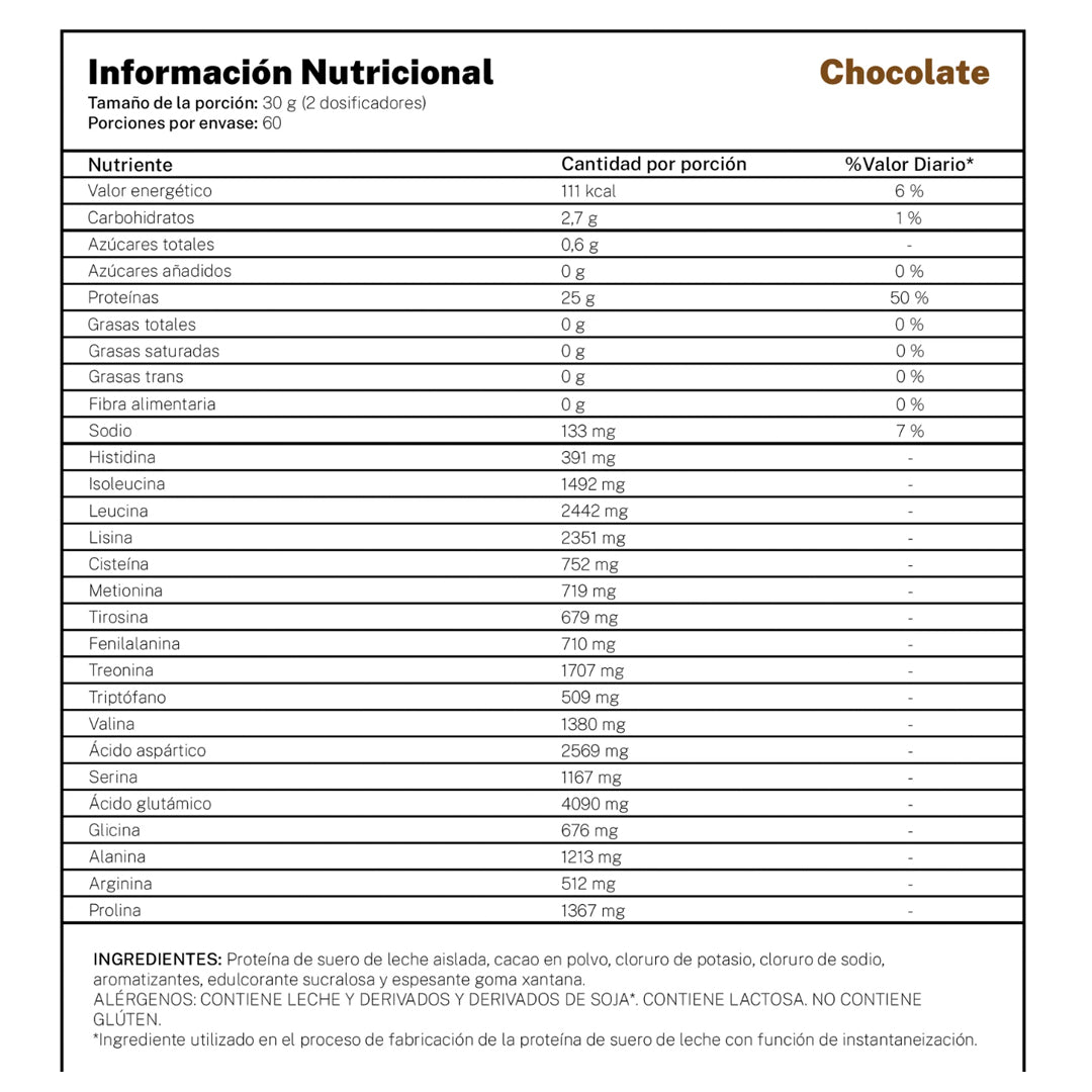 ISO TRIPLE ZERO 1.8 KG INEGRALMEDICA