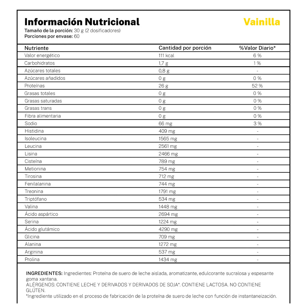 ISO TRIPLE ZERO 1.8 KG INEGRALMEDICA