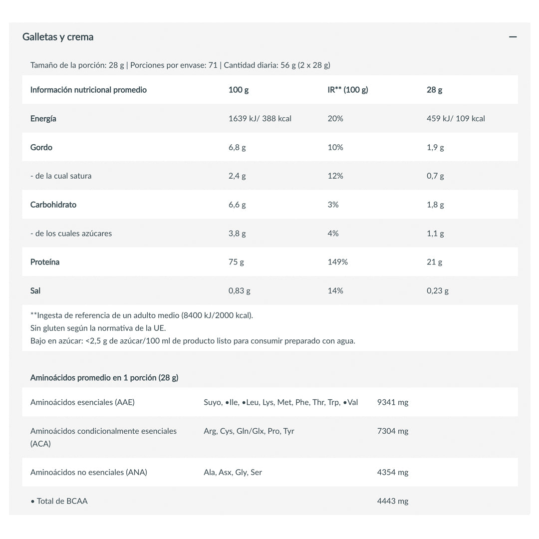 100% PURE WHEY 5LB BIOTECHUSA