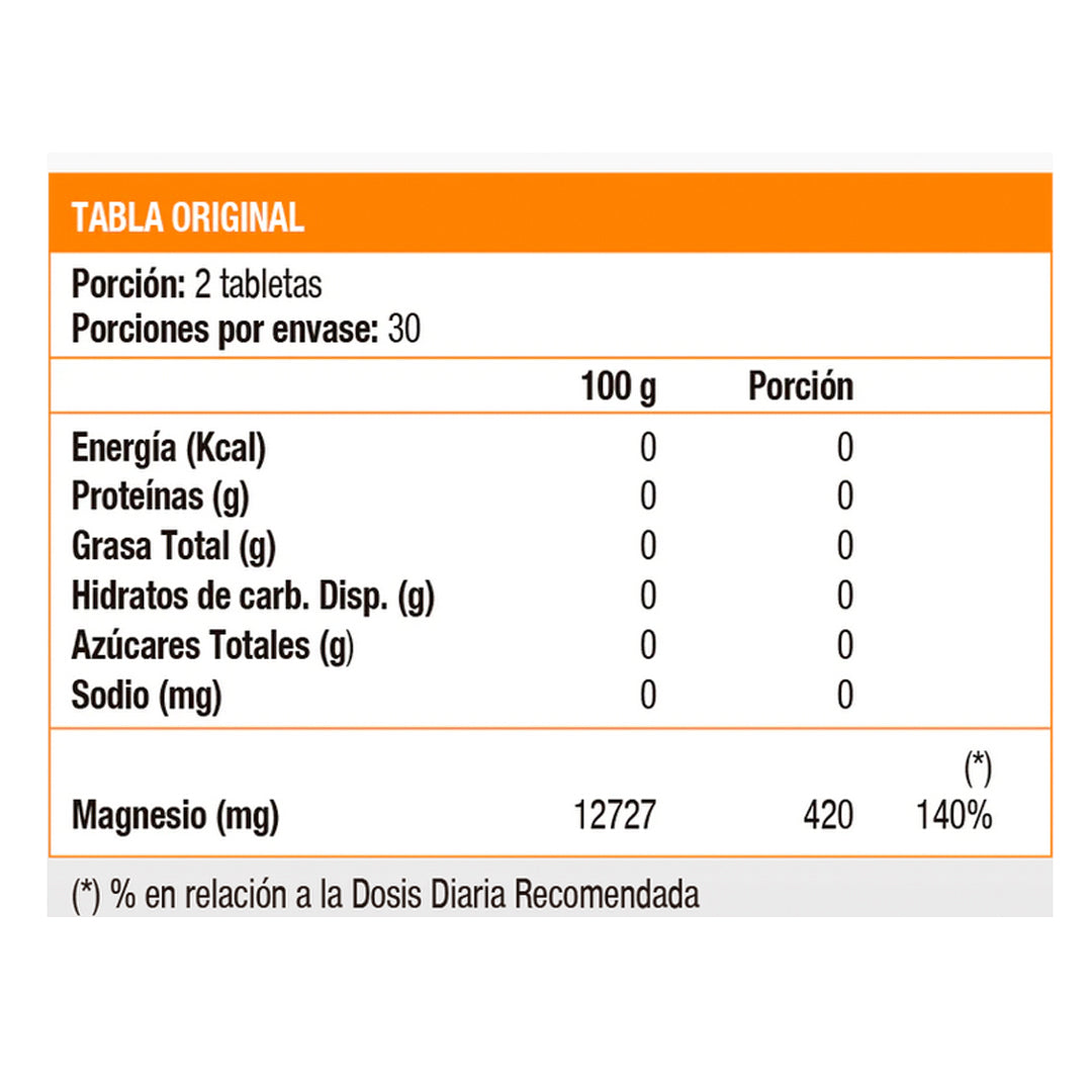 Magnesio Citrato  Solgar-Citrato de Magnesio-One Nutrition-Solgar