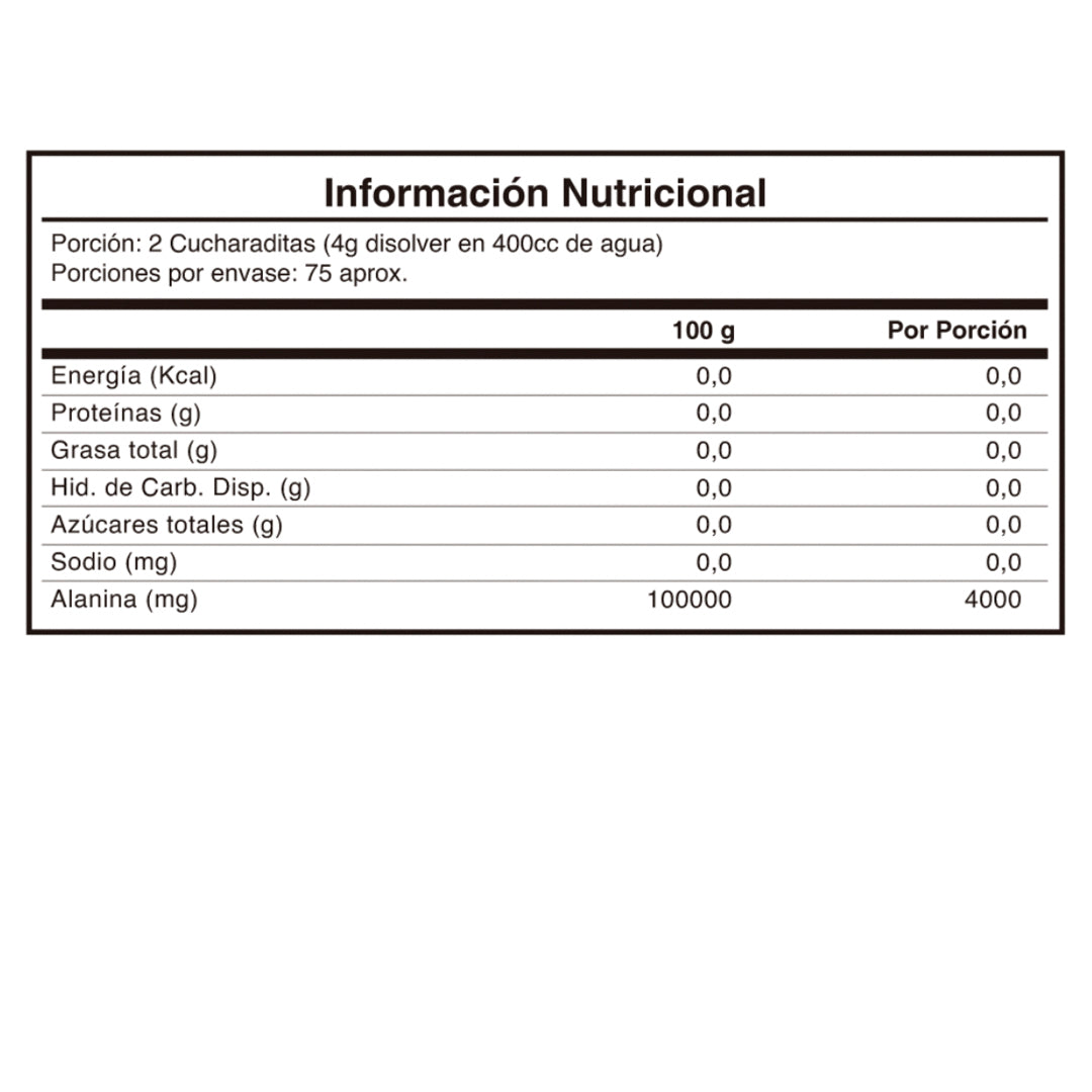 Beta Alanina (300 Gr) BiotechUSA-Aminoácidos-One Nutrition-BiotechUSA