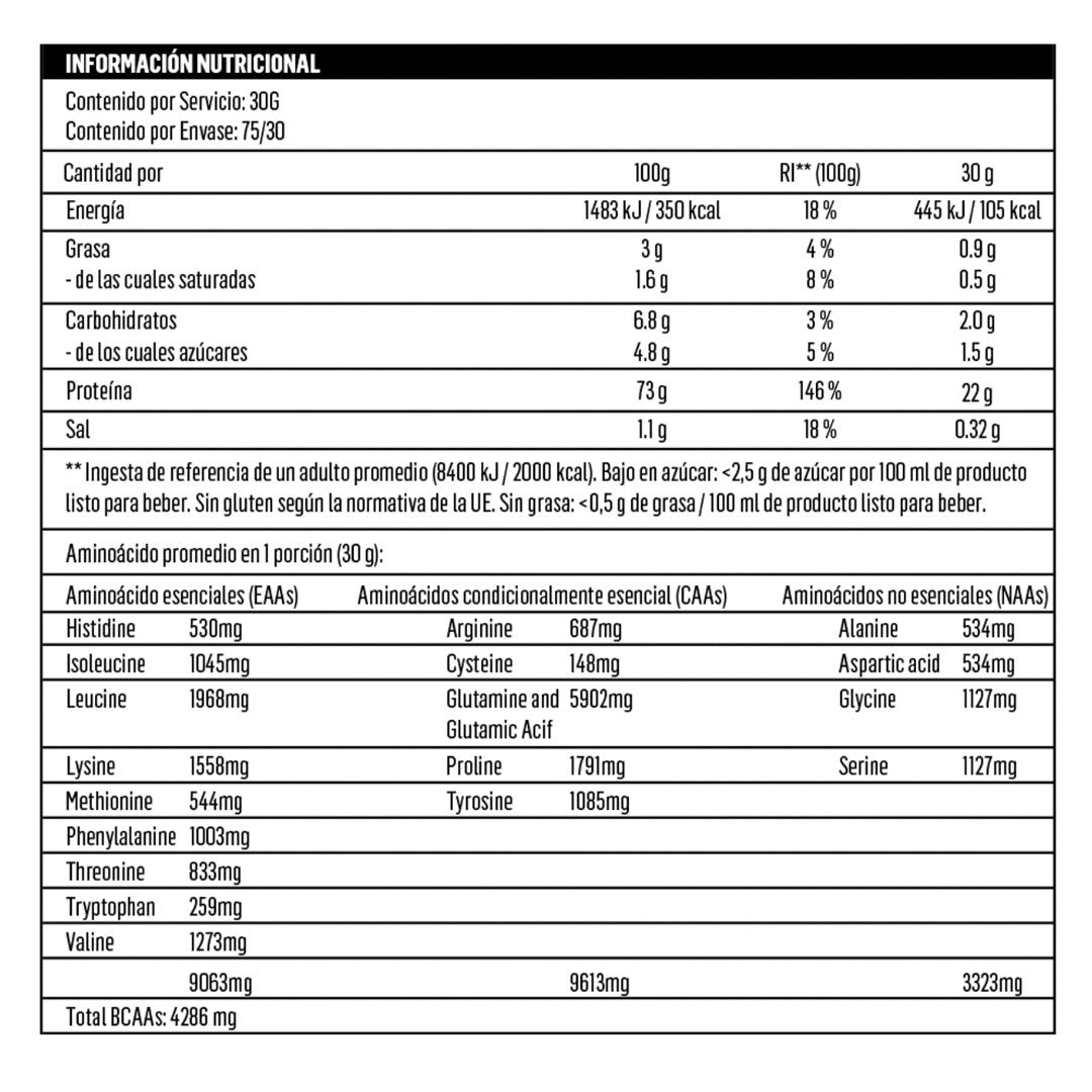 Caseina (5LB!) Micellar BiotechUSA