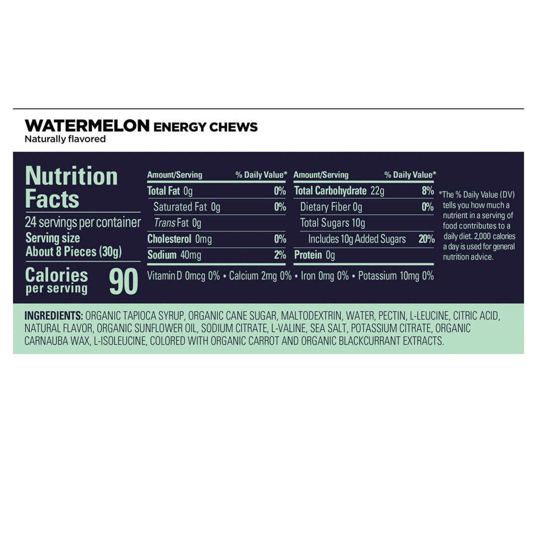 GU Energy CHEWS 60 Gr