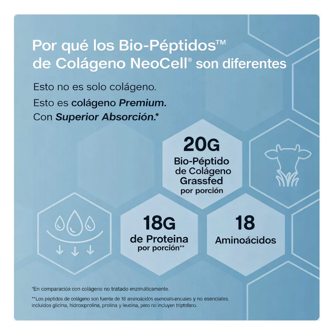 Colágeno Bio-Péptidos (hidrolizado) Grassfed de Absorción Superior 20 gr. + Proteína 18 gr.