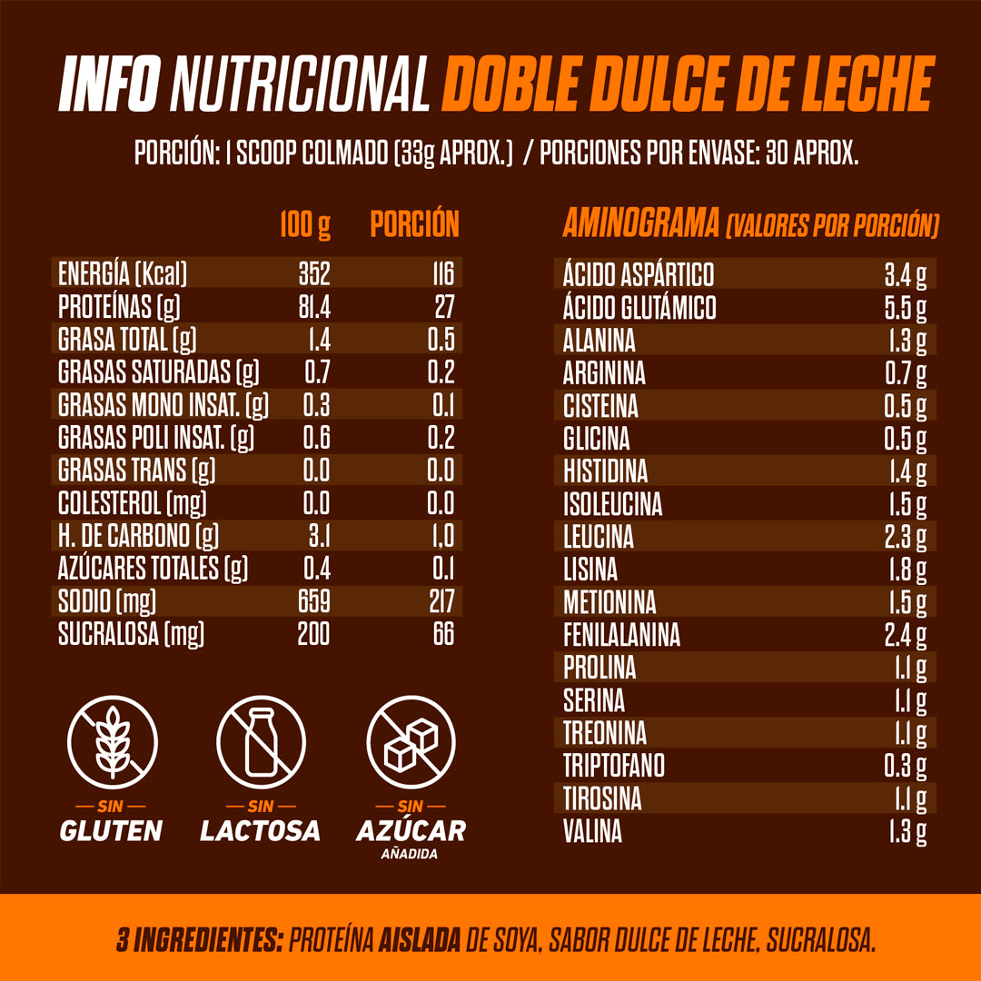 GOHARD PROTEÍNA VEGETAL 1 KILO