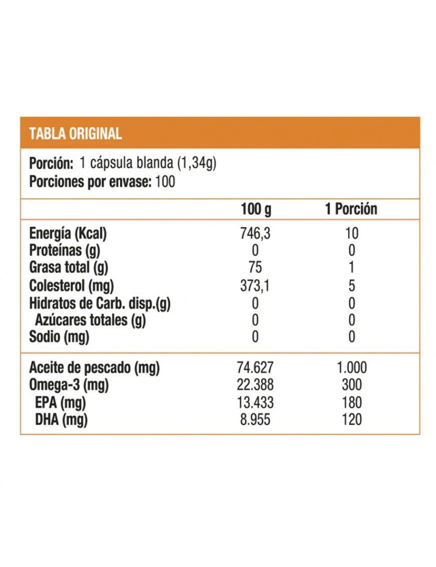 Fish Oil (1000 mg) 100 CAP Sunvit--One Nutrition-SUNVIT