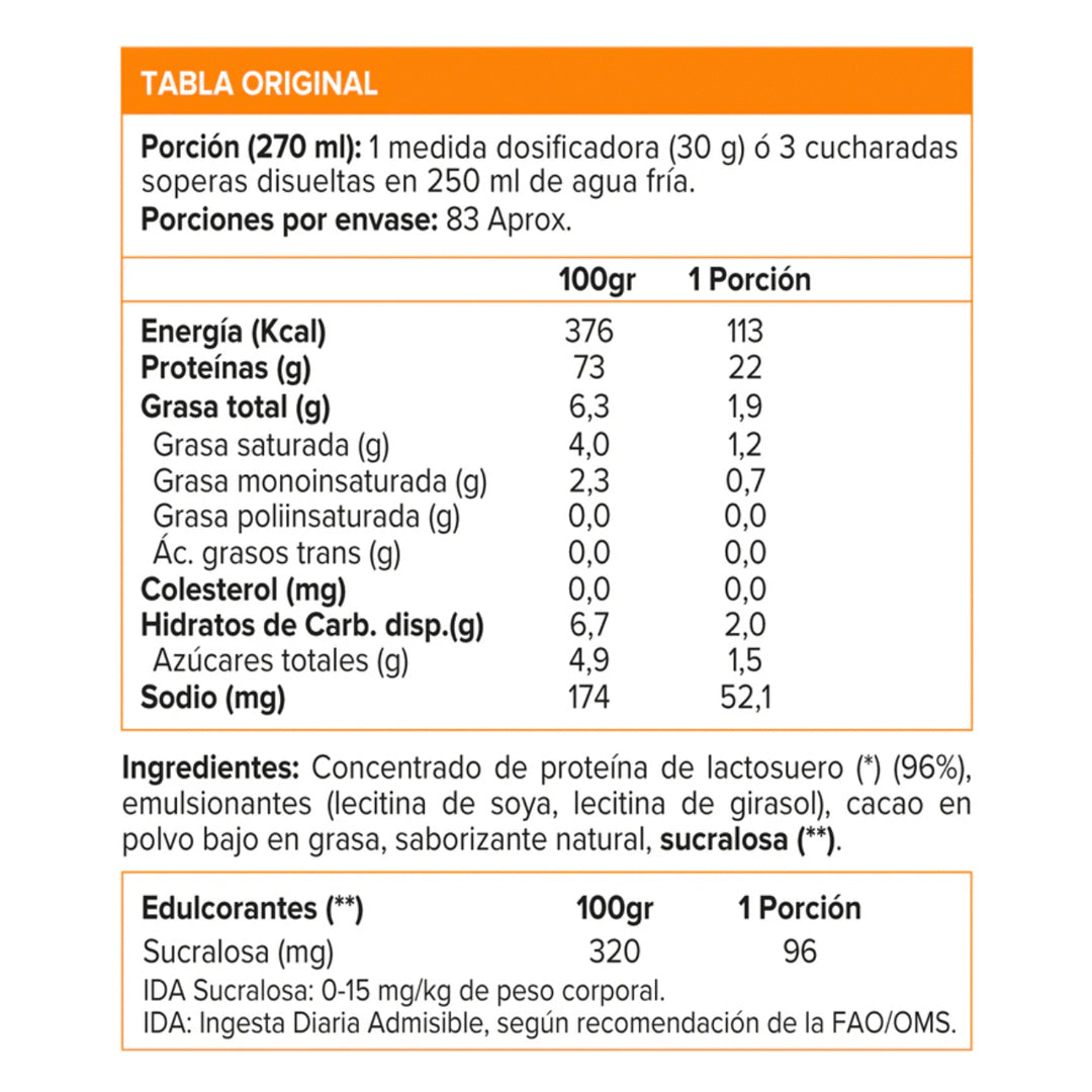 IMPACT WHEY (5 LB) MY PROTEIN