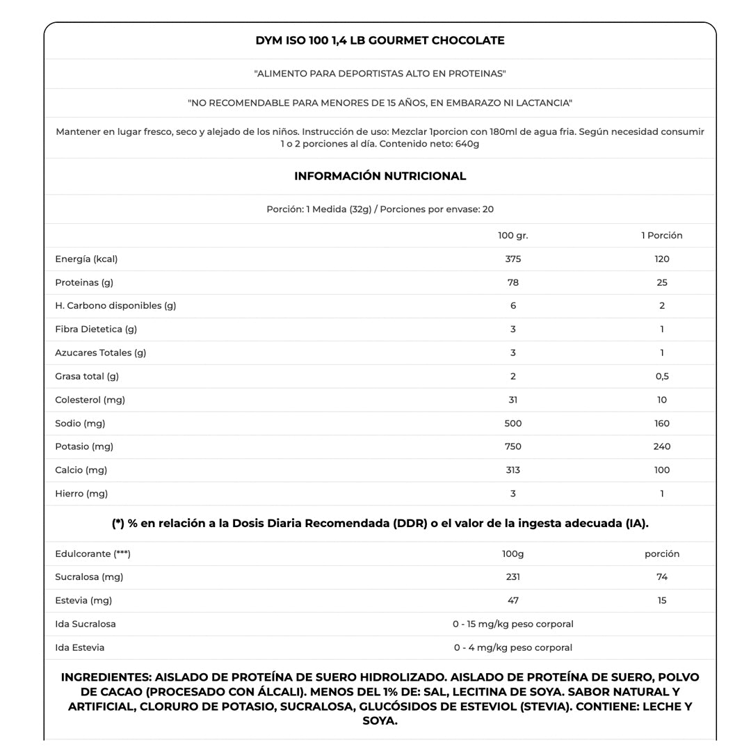 ISO 100 1.4 LB DYMATIZE