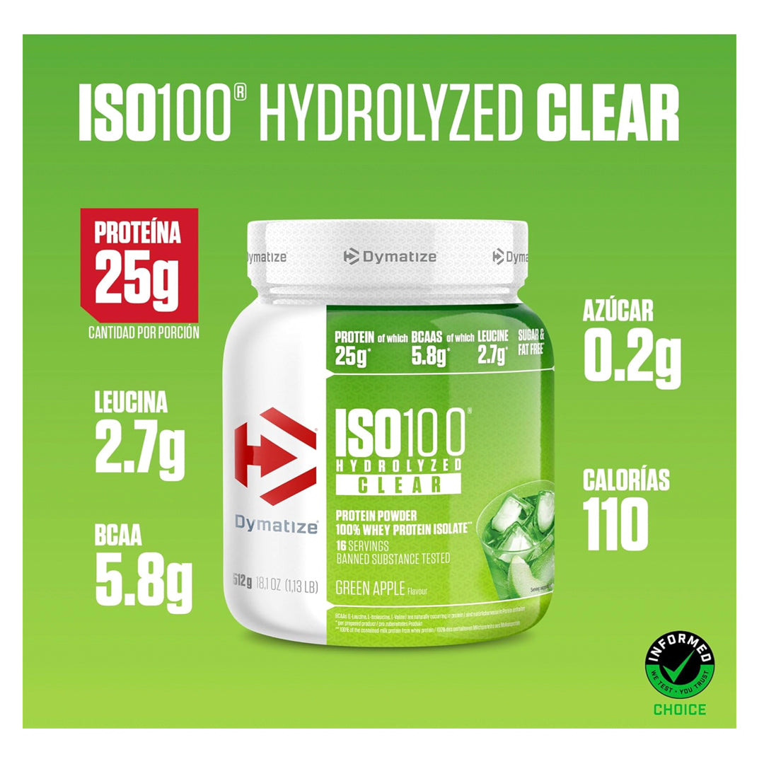 ISO 100 CLEAR SYMATIZE