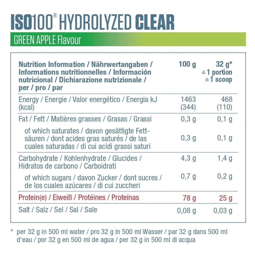 ISO 100 CLEAR SYMATIZE