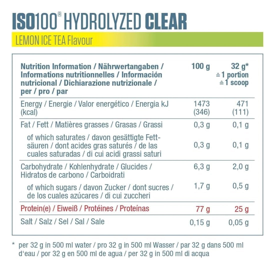 ISO 100 CLEAR SYMATIZE
