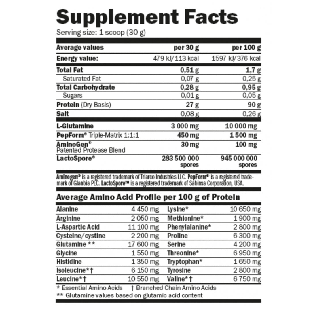 ISO HD 90 CFM (4.4 Lb) Amix--One Nutrition-AMIX