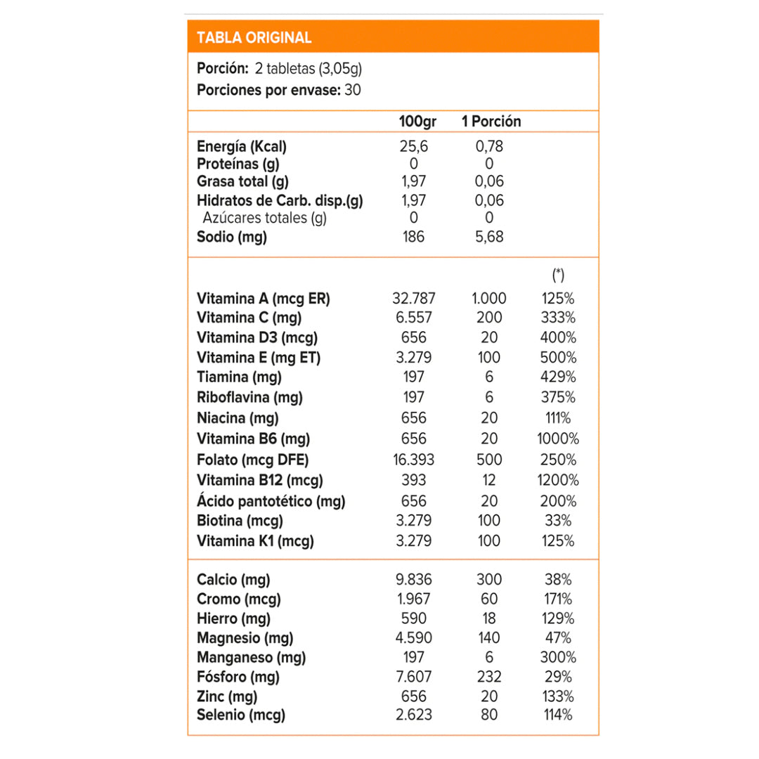 Multi woman (60 tabletas) Sunvit