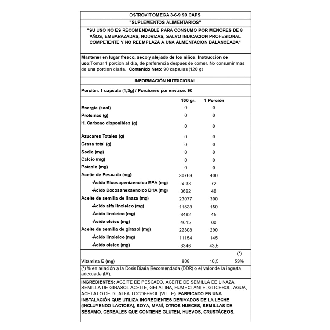 Omega 3-6-9 (90 Cap) Ostrovit-Omega 3-One Nutrition-OSTROVIT