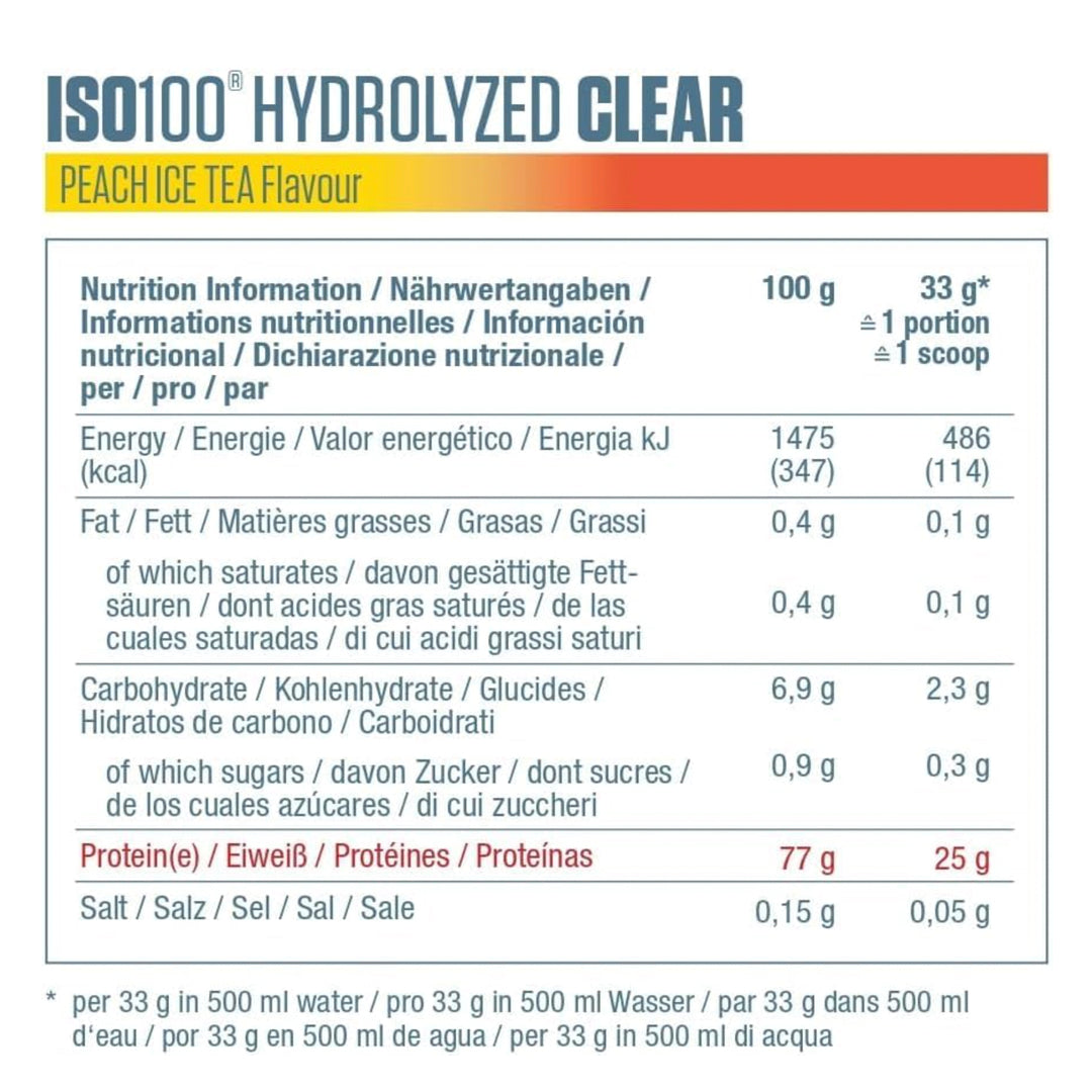 ISO 100 CLEAR SYMATIZE