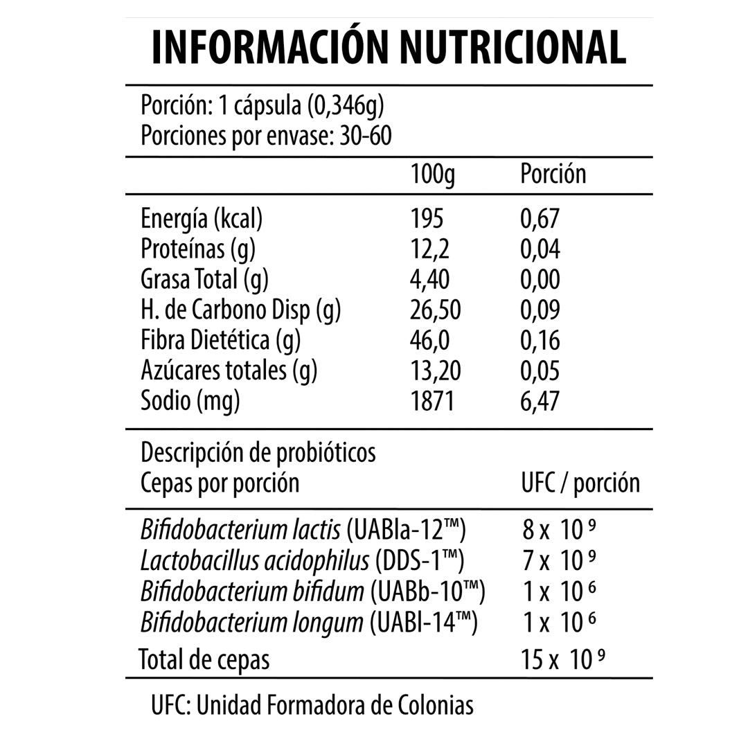 Probiótico Probiotix Daily (30 Cápsulas) Newscience