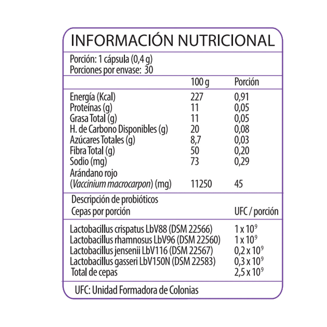 Probiotix Cranberry 30 cap Newscience