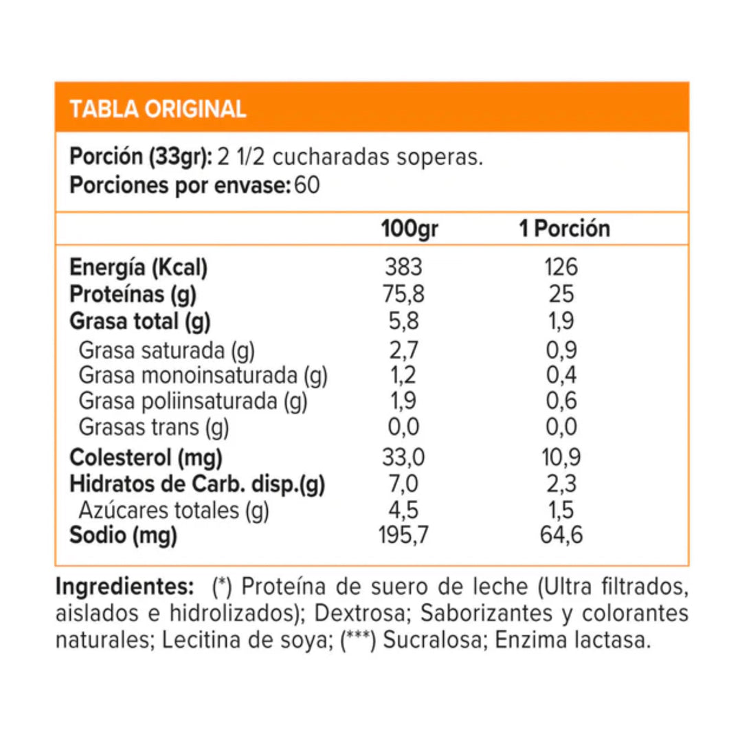 Whey Pro Win (2 Kg) Winkler Nutrition--One Nutrition-Winkler Nutrition