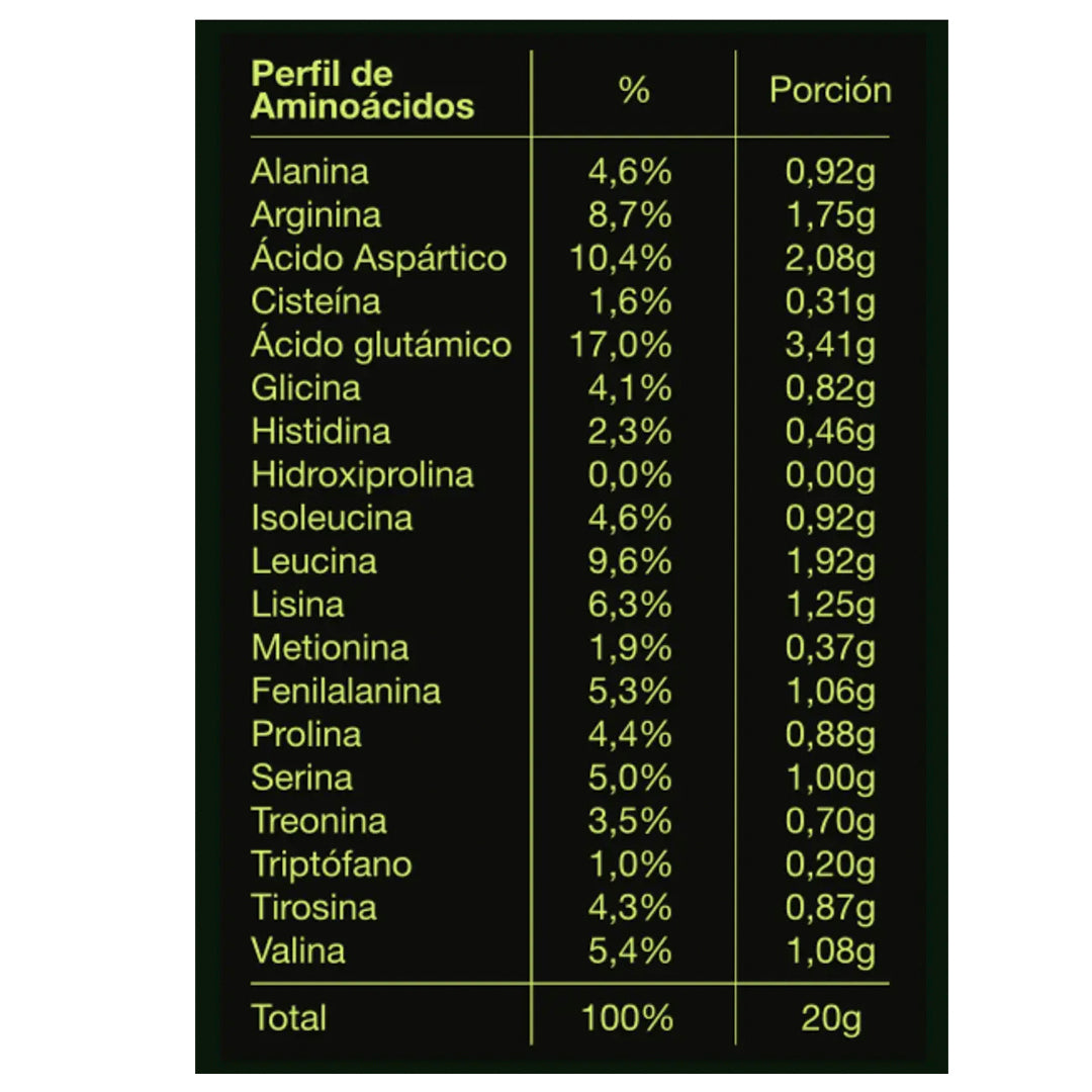VEGGIEPRO 1.3 KG AQUASOLAR