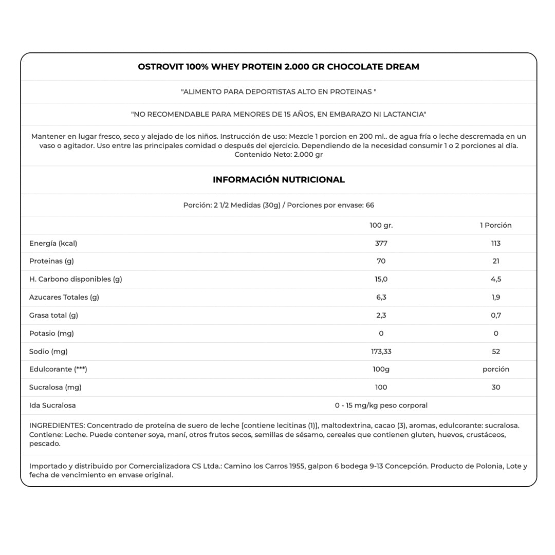 WHEY (2 KG) PROTEIN OSTROVIT