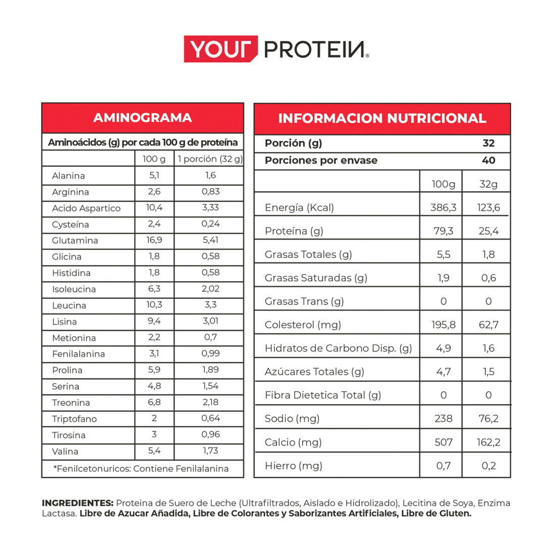 YOUR PROTEIN WHEY (1.28 Kg)--One Nutrition-YOUR PROTEIN